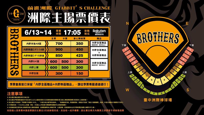 中信兄弟公布2026年上半季臺中洲際主場主題活動。(圖/中信兄弟提供)