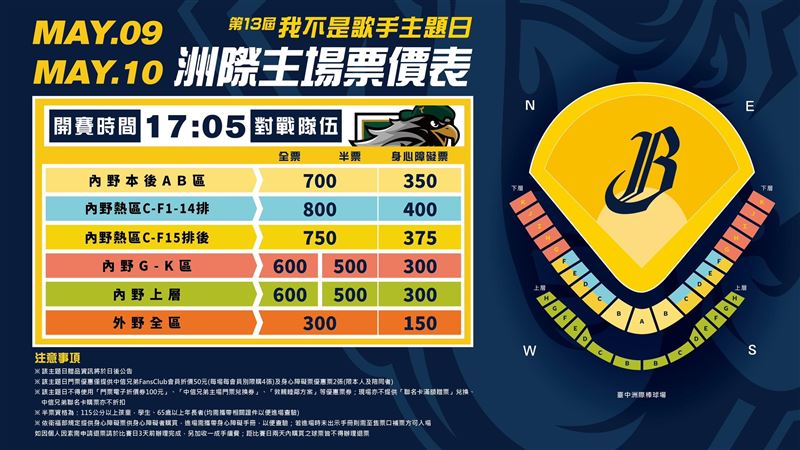 中信兄弟公布2026年上半季臺中洲際主場主題活動。(圖/中信兄弟提供)