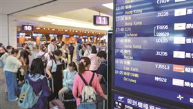 今(2026)年自1月1日起至3月10日共69天，累計旅運量已達1,001萬人次，相較2025年及2026年提前1週左右，顯示今年客運市場成長可期。（圖／桃機提供） 