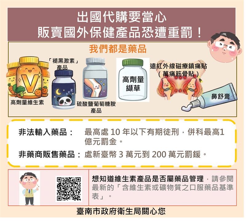 一些在國外是保健食品的貨，在台灣可能會被認定為藥品，未經許可賣藥屬違法。（圖／翻攝自臺南市政府衛生局臉書）