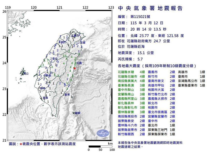花蓮縣近海發生芮氏規模5.7地震，花蓮、南投最大震度4級，公路局啟動省道路況巡查。（圖／氣象署提供）