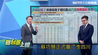 藍執政太久？35%新北市民認同換人做做看