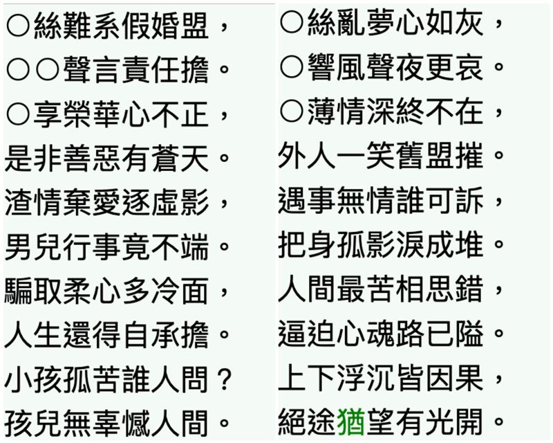 正宮指控小三在懷孕期間,還製作自己和丈夫合照散布藏頭詩,讓自己飽受傷害、騷擾。(圖/翻攝判決書)
