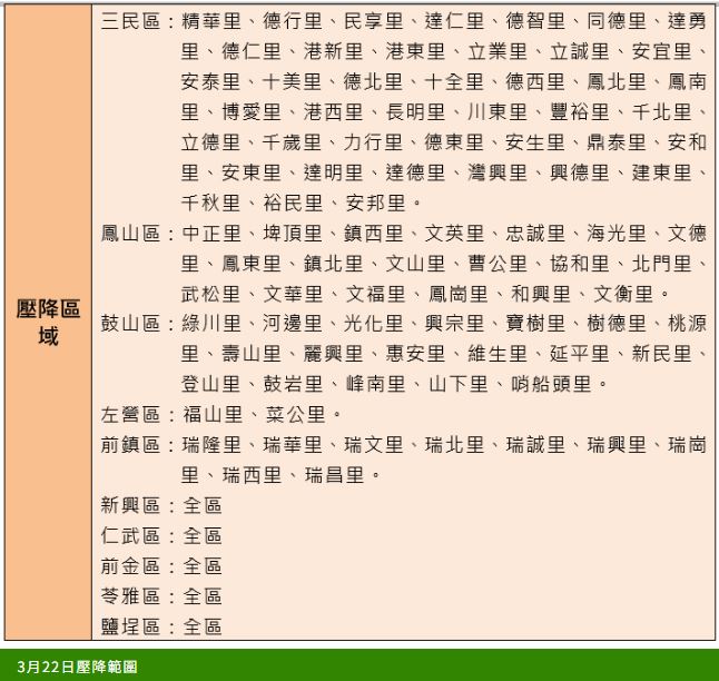 降壓影響範圍。(圖/翻攝自台灣自來水公司)