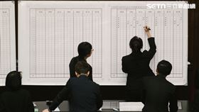 中選會人事權同意案，立法院正在計票。（圖／記者楊士誼攝影）