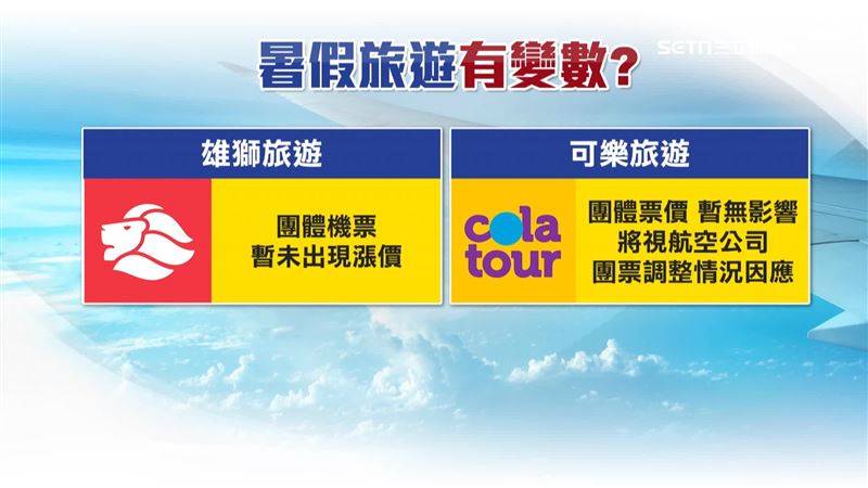 戰爭前就已經拍板的暑假團費，未來暫無影響