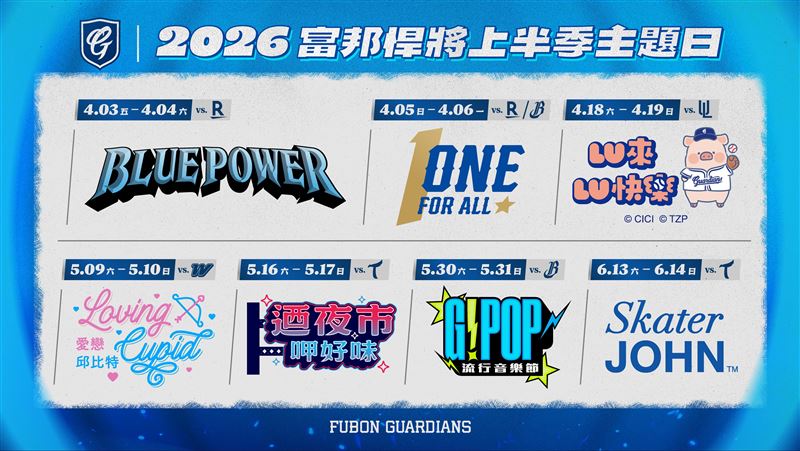富邦悍將上半季主題日公布。（圖／富邦悍將提供）