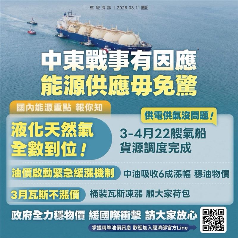 經濟部與台電、中油等單位連日發布聲明嚴正澄清，強調國內能源供應穩定（圖／翻攝自經濟部臉書）