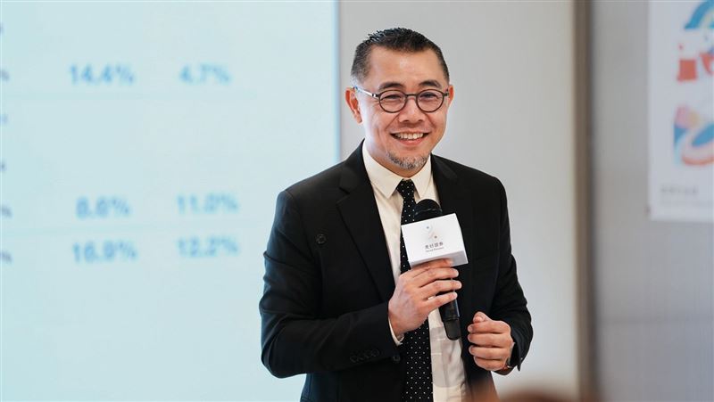 雙引擎轉型後 美好證券資產管理策略曝光