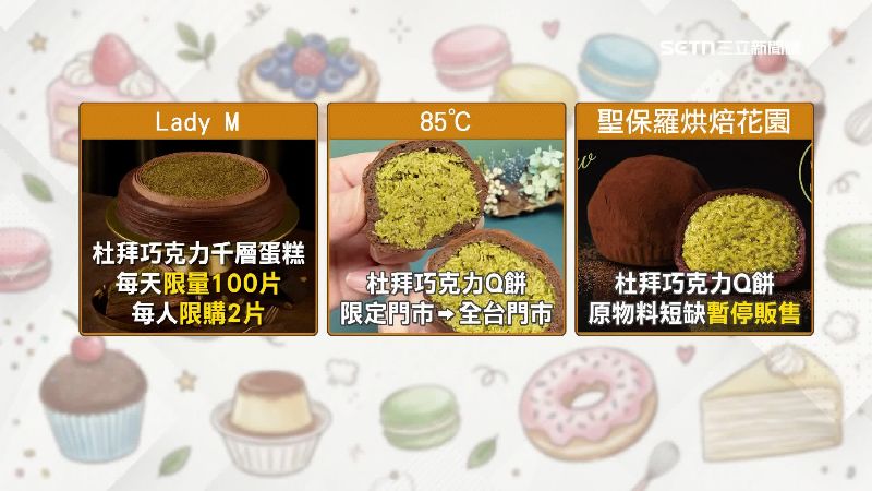 除了Lady M跟風賣起，85度C、聖保羅烘焙坊也跟進販售