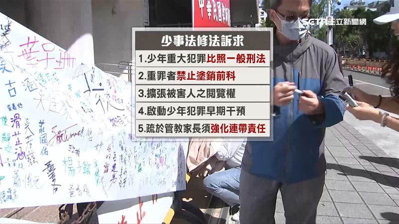 少事法修法訴求