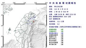 15日2時58分發生芮氏規模4.2地震，地震深度11.3公里。（圖／翻攝自中央氣象署）