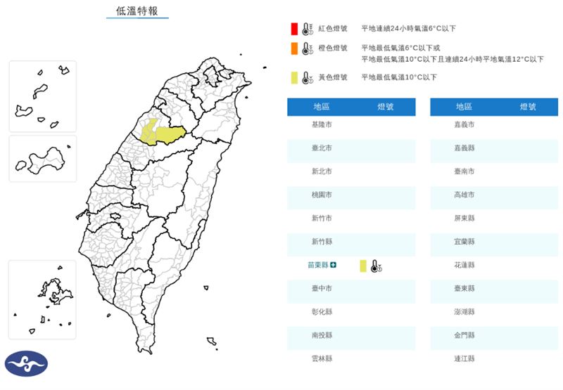 氣象署發布低溫特報。(圖/氣象署)