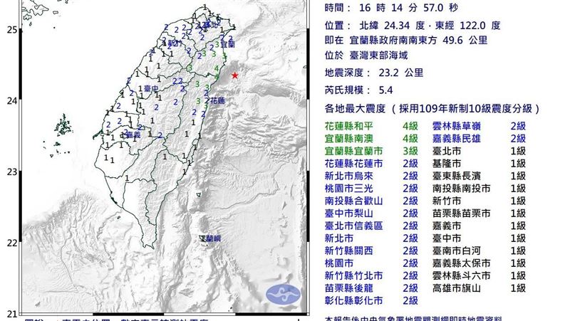 新／16:14發生規模5.4地震　最大震度4級