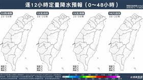 （圖／翻攝自台灣颱風論壇Threads）