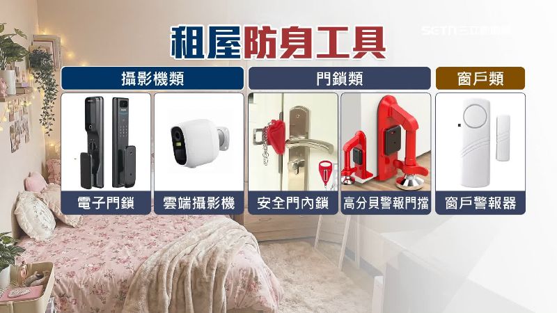 多種安全防護的熱門選擇
