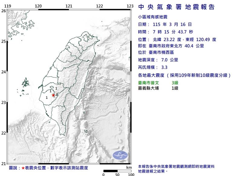 上午7時15分發生芮氏規模3.3地震。（圖／中央氣象署）