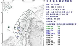 （圖／中央氣象署）