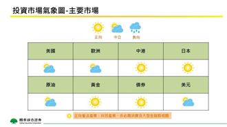 半導體營收持續看漲　但法人警告一個隱憂