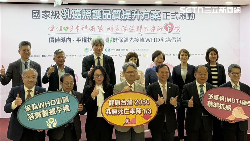 每年18萬人乳癌就醫 「國家級新制」來了