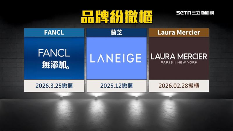 民眾消費模式改變，讓不少品牌陸續改變經營方式