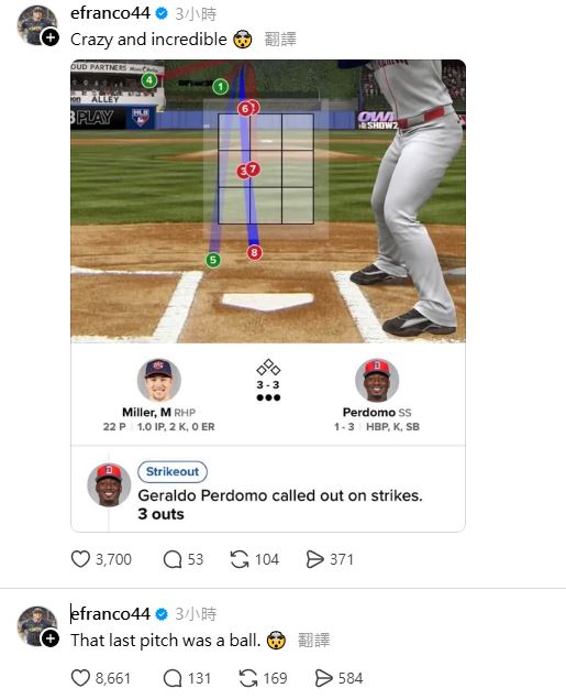 富藍戈也發聲力挺多明尼加隊，直言「最後那一球是壞球」。（圖／翻攝自X平台 @efranco44）