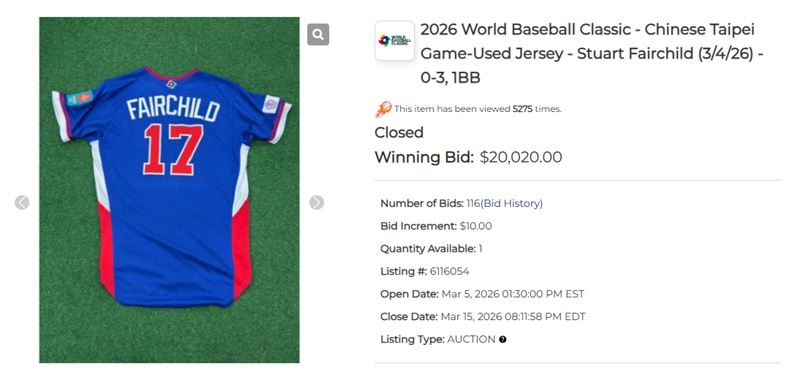 費仔3月4日比賽時所穿的實戰球衣,以2萬20美元的價格拍出。(圖/翻攝自MLB官網)