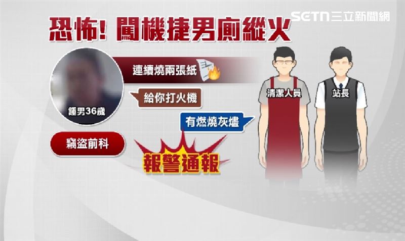 嫌犯於案發後1小時落網，對於動機依舊說不清，警方持續向上追查