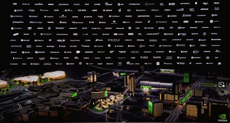 NVIDIA GTC 2026揭曉194家合作夥伴牆，台灣以21家單位強佔1/9席次，佔比達10.8%。從台積電、鴻海到清大，台灣護國群龍與日韓及全球巨頭共築AI生態系，推動計算成本下降並引領智慧轉型。（圖／翻攝自Nvidia網站）