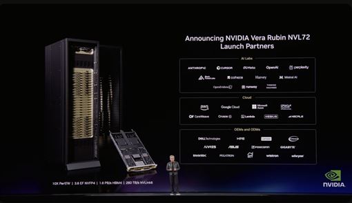 熱／黃仁勳GTC總點將　台廠30檔