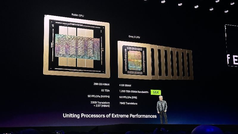 黃仁勳公布新推論晶片輝達執行長黃仁勳在GTC大會公布新推論晶片NVIDIA Groq 3 LPU