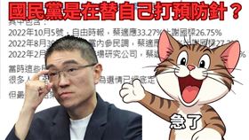 民進黨基隆市黨部指出，國民黨基隆市黨部拿出 2022 年的民調說故事，試圖告訴大家「民調不準」。（圖／翻攝自民進黨基隆市黨部臉書）