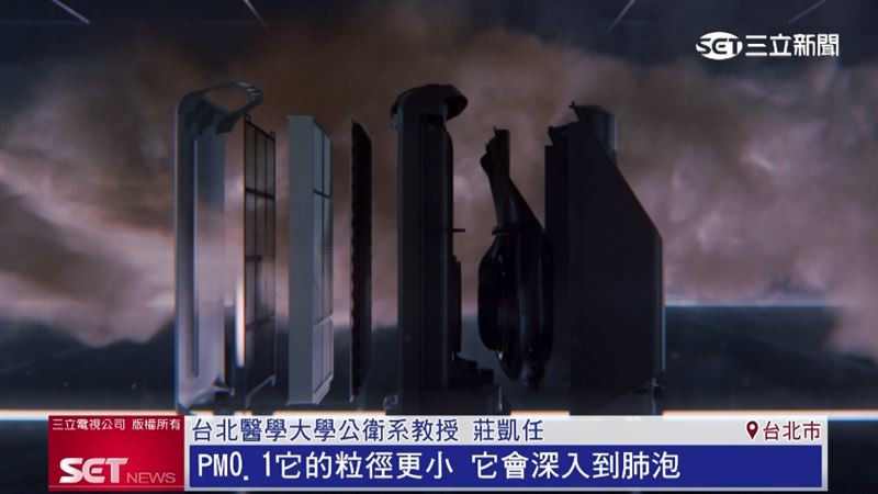 台北醫學大學公衛系教授莊凱任表示，PM0.1的粒徑更小，會深入到肺泡，甚至穿透微血管進到全身血液循環