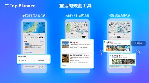 Trip.Planner操作頁面簡單，可整合個人訂單，也可隨意輕鬆調整。（圖／Trip.com提供）