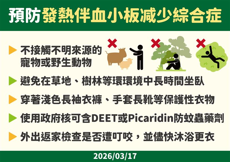 預防發熱伴血小板减少綜合症。（圖／疾管署提供）