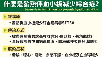注意蜱蟲 秒懂發熱伴血小板減少綜合症6QA