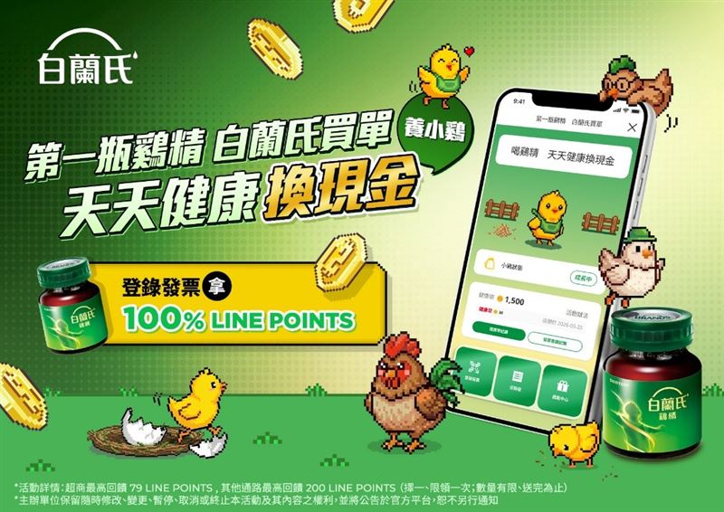 上班族腦年齡亮紅燈？找回活力思緒 5 大對策！醫揭日常保養：從「第一瓶」鷄精開始。（圖／白蘭氏提供）