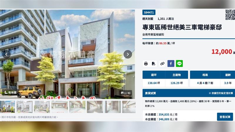 根據售屋資料，該透天豪宅建坪約138.64坪，規劃4房4廳7衛、屋齡約3.9年，開價1.2億元出售。（圖／翻攝自幸福家不動產官網）