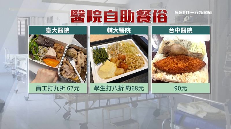許多醫院的自助餐價格都很佛心