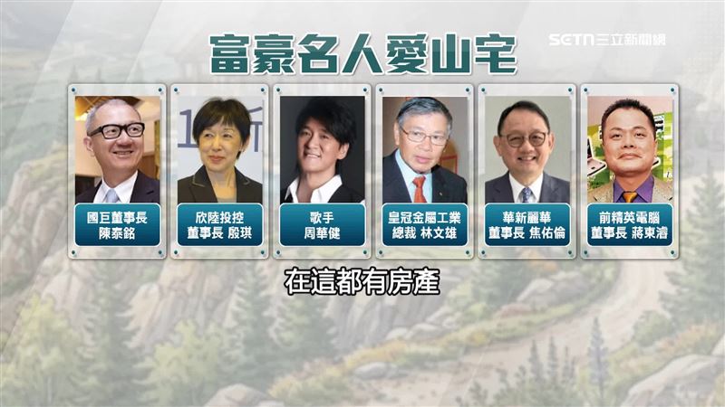 不少名人、政商名流鍾愛陽明山別墅