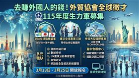 外貿協會啟動115年度生力軍募集，3月13日至3月25日開放報名。職缺涵蓋國際行銷、數據分析、UX專案管理及機電工程等多元類別。同仁有機會走訪全球60多個城市，帶領企業參與CES、東京食品展等指標性盛事，並在實戰中建立全球產業人脈，是嚮往跨國商務歷練者的絕佳舞台。（AI製圖） 