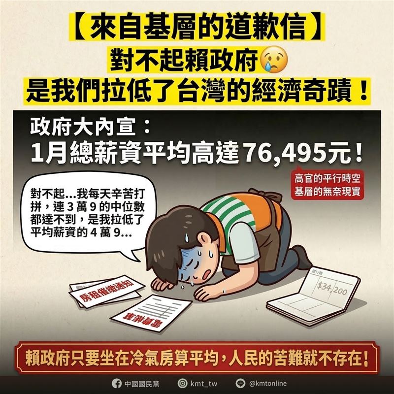 國民黨發文酸薪資中位數，慘遭眾人打臉。（圖／翻攝自中國國民黨Threads）