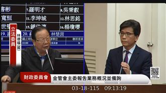 假投資撈54億！沒人反對「這刑罰」