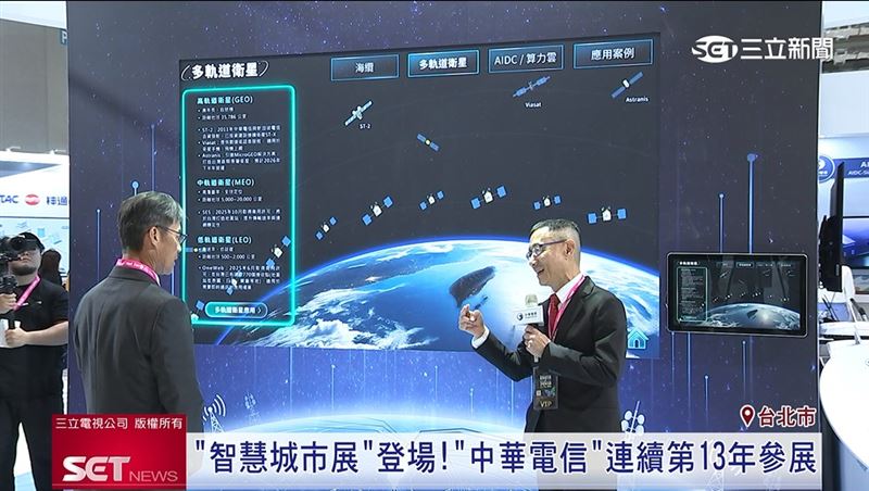 智慧城市展登場