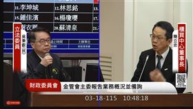 立委吳秉叡促臺股接軌美股，提議廢除「張（千股）」單位，改採全面「每股」交易，以根除零股在時差與融資上的歧視。主委彭金隆定調「對標國際」是未來方向，雖系統更動不難但須防下單誤判，允諾一個月內提評估。（圖／翻攝自國會頻道網站） 