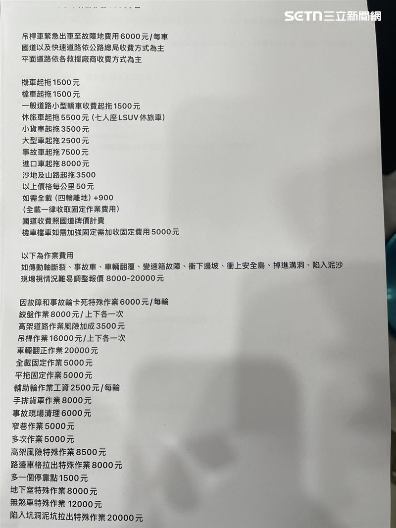 拖吊蟑螂合約隱藏超高價的額外費用。（圖／記者楊忠翰攝影）