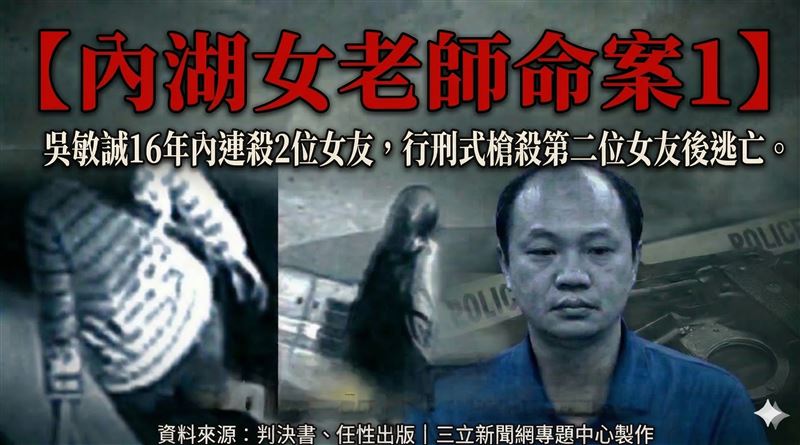 內湖女老師命案震驚全台！兇手吳敏誠16年內連殺2為女友，近距離行刑式連開兩槍射殺女友手段兇殘還辯稱是【誤殺】。（圖／三立新聞資料照、GEMINI 製作）