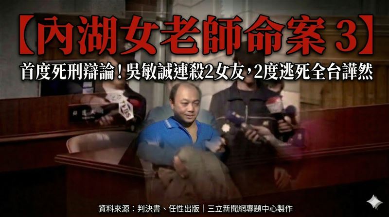內湖女老師命案，是臺灣司法史上第一次召開死刑辯論的案子。吳敏誠16年內接連殺死2女友，卻2度逃死全台譁然。（圖／三立新聞資料照、GEMINI製作）