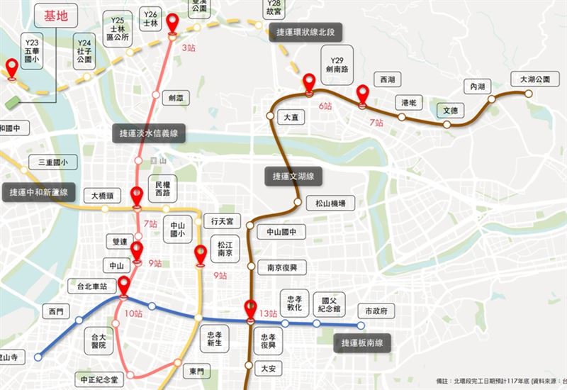 「晴空大地」距離環狀線Y23站距離只有450米，完工後將串聯中和新蘆線、淡水信義線和文湖線等重要路線