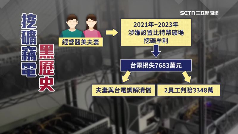 玖玖零醫美診所負責人夫妻的過往黑歷史被挖出